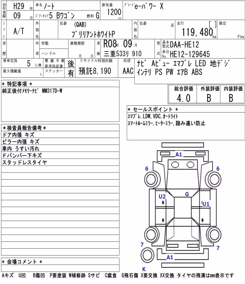 NISSAN NOTE