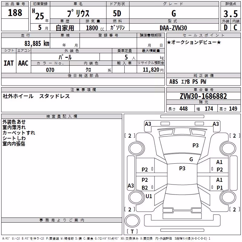TOYOTA PRIUS