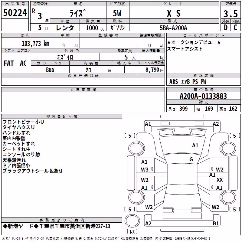 TOYOTA RAIZE
