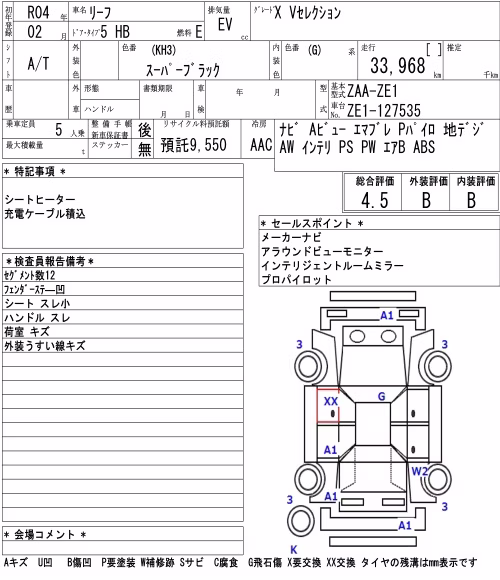 NISSAN LEAF