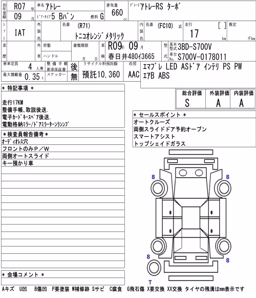 DAIHATSU ATRAI