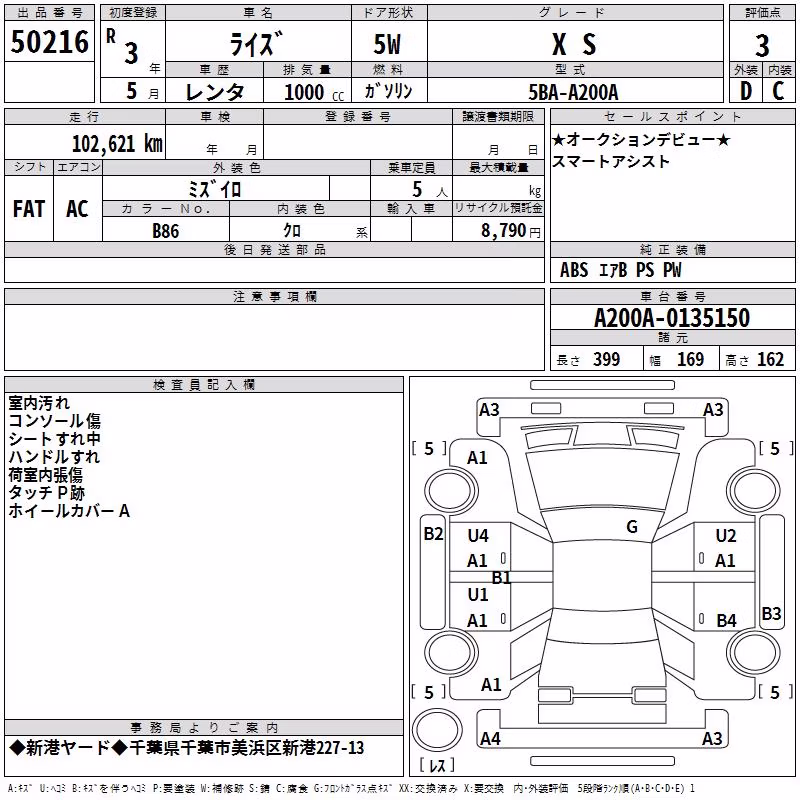 TOYOTA RAIZE