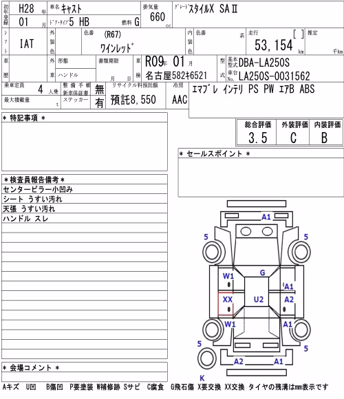 DAIHATSU CAST