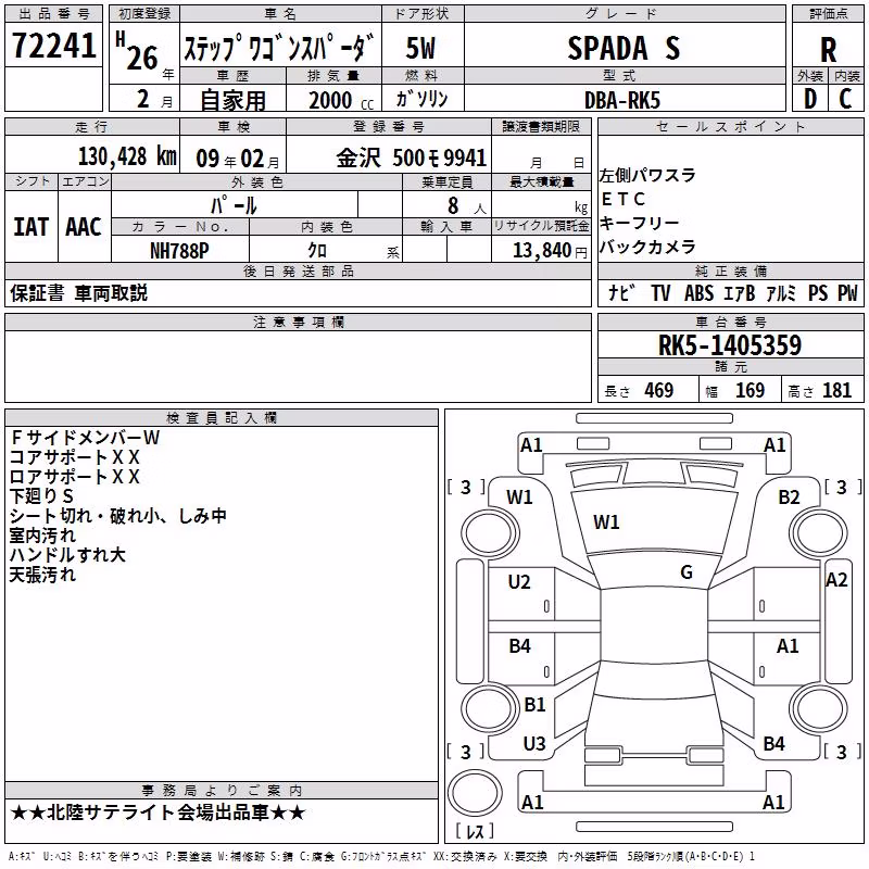HONDA STEPWGN