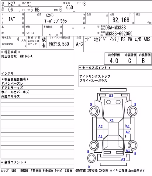 NISSAN MOCO