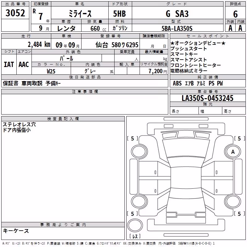 DAIHATSU MIRA E:S
