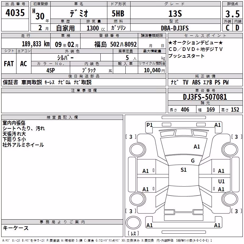MAZDA DEMIO