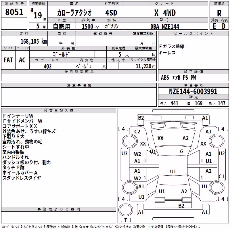 TOYOTA COROLLA AXIO