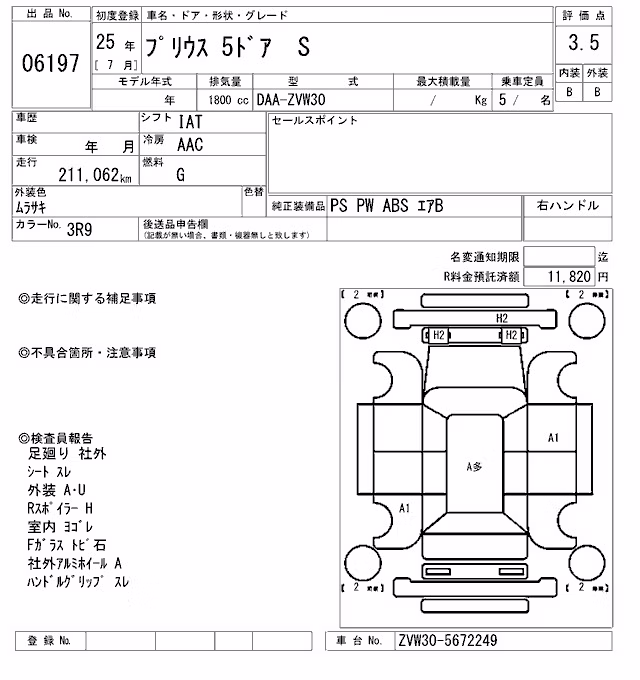 TOYOTA PRIUS
