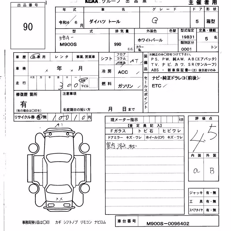 DAIHATSU THOR