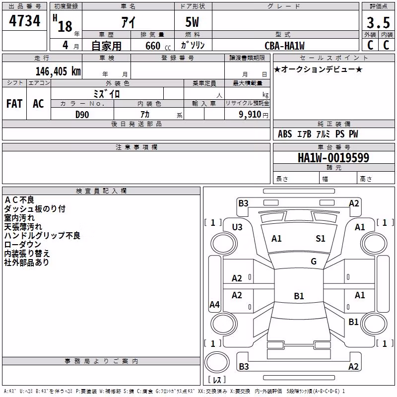 MITSUBISHI I