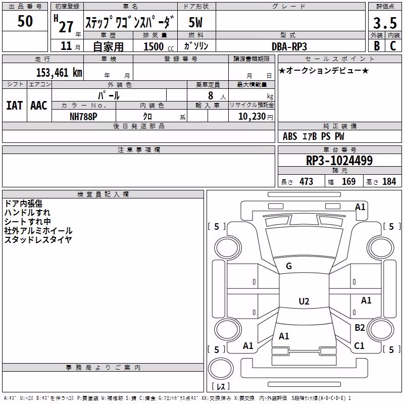 HONDA STEPWGN