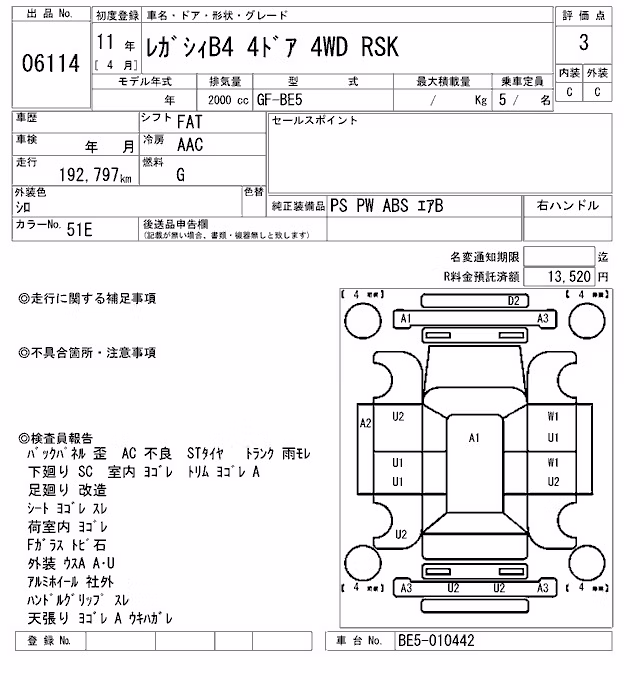 SUBARU LEGACY B4