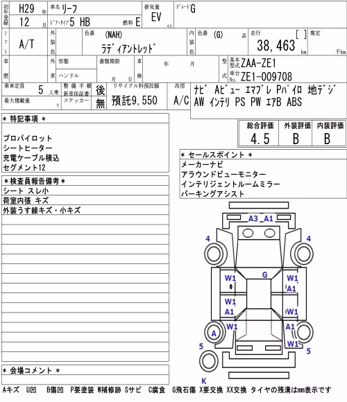 NISSAN LEAF