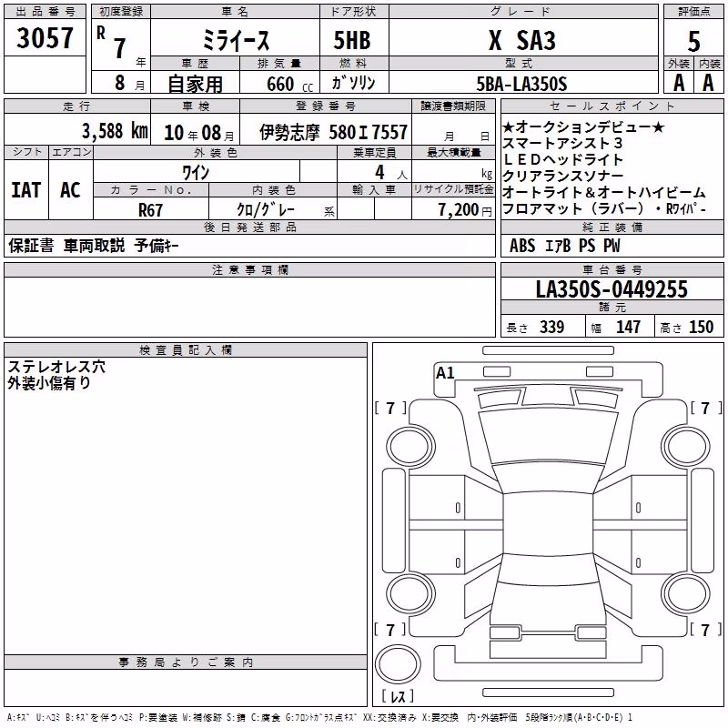 DAIHATSU MIRA E:S