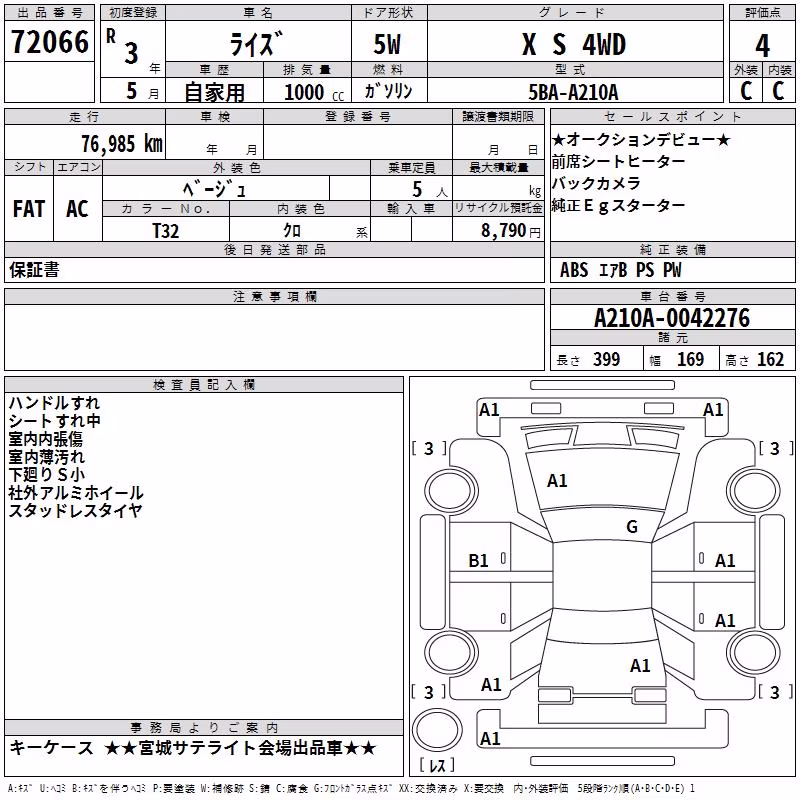TOYOTA RAIZE