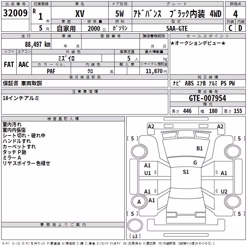SUBARU XV