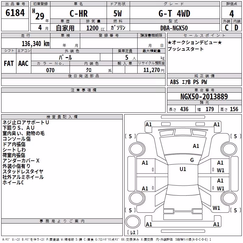 TOYOTA C-HR