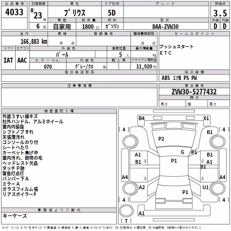 TOYOTA PRIUS