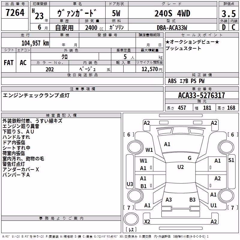 TOYOTA VANGUARD