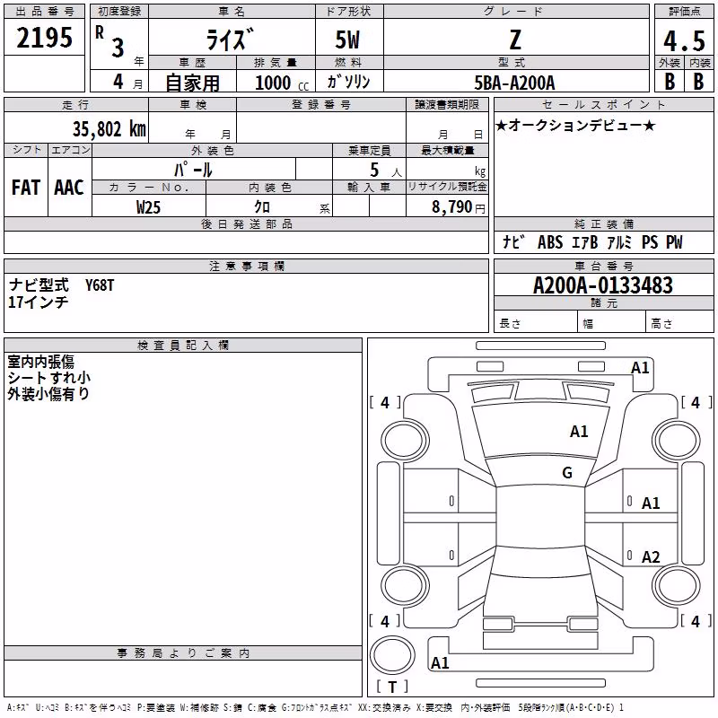 TOYOTA RAIZE