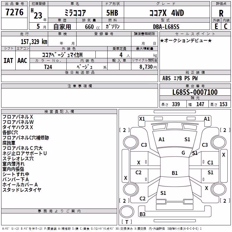 DAIHATSU MIRA COCOA