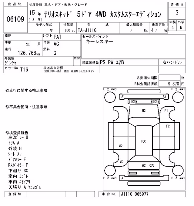DAIHATSU TERIOS KID