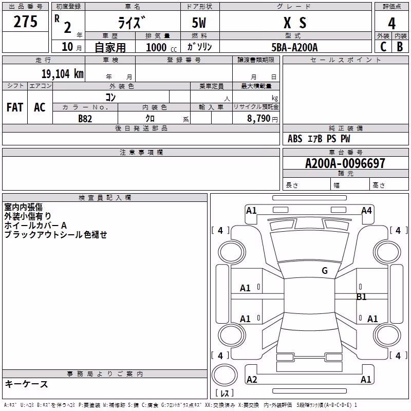 TOYOTA RAIZE