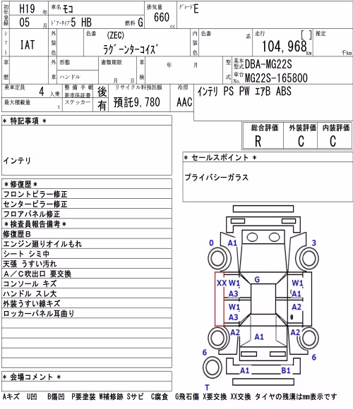 NISSAN MOCO