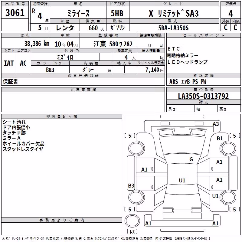 DAIHATSU MIRA E:S