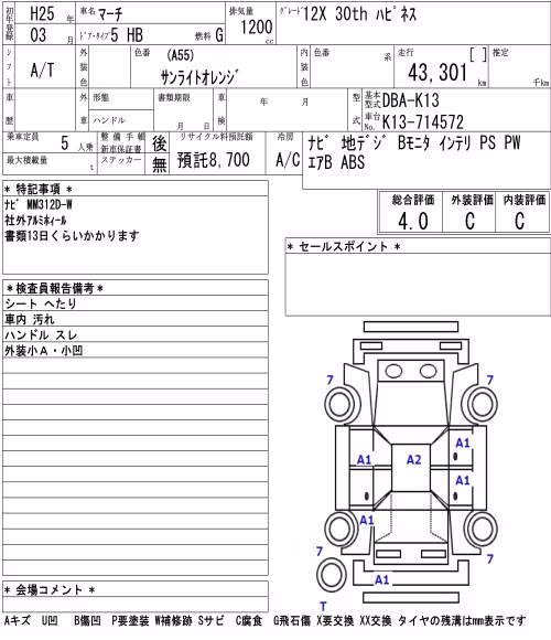 NISSAN MARCH