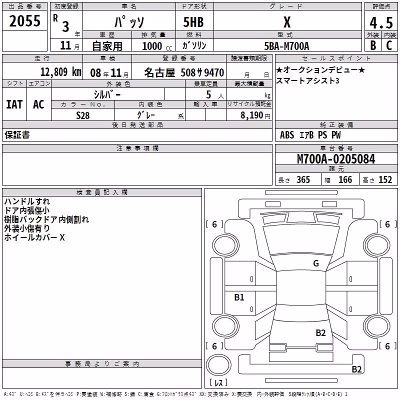 TOYOTA PASSO