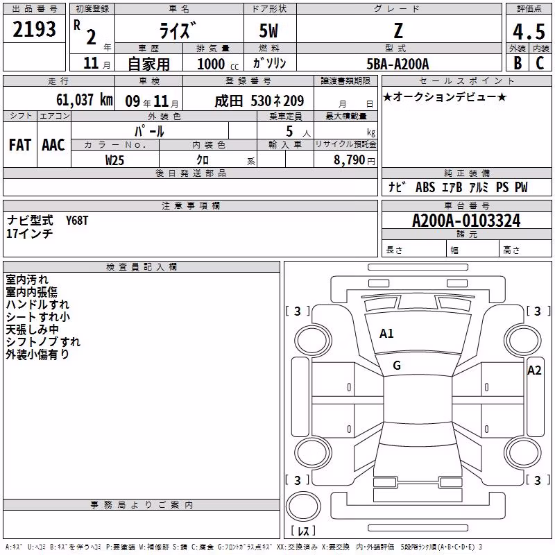 TOYOTA RAIZE