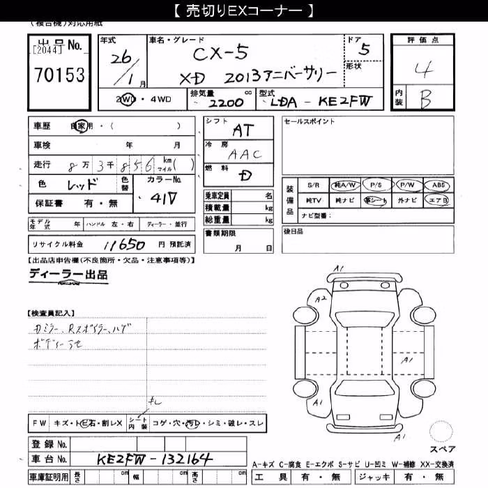 MAZDA CX-5