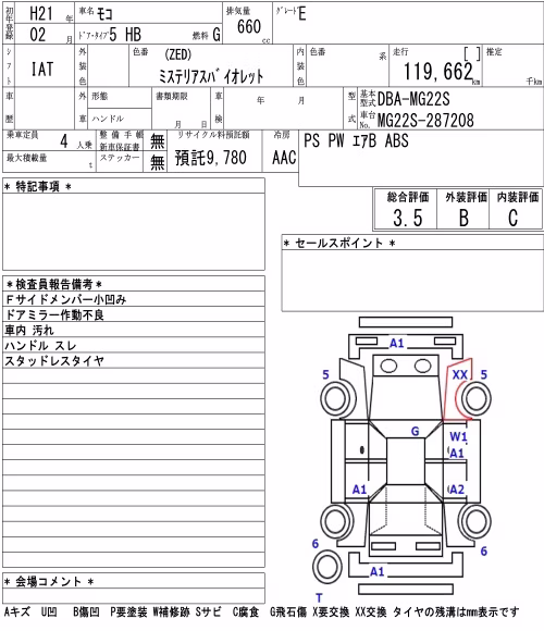 NISSAN MOCO