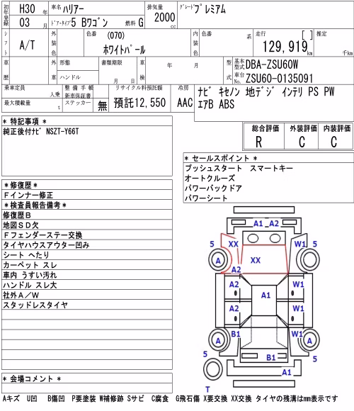TOYOTA HARRIER