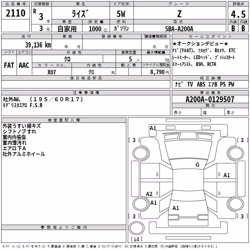 TOYOTA RAIZE