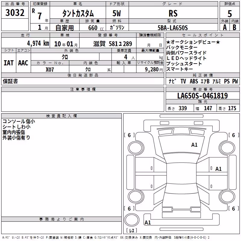 DAIHATSU TANTO