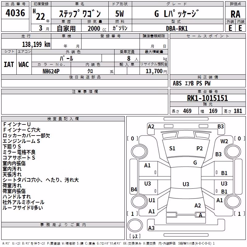 HONDA STEPWGN