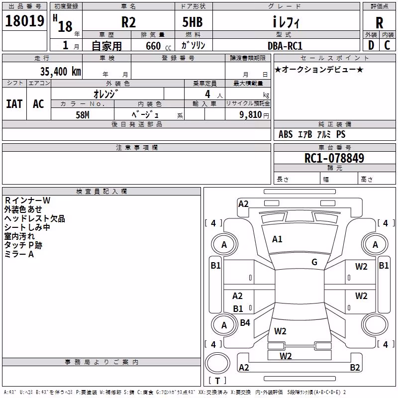 SUBARU R2