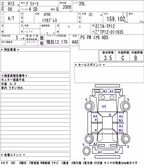 NISSAN PRIMERA