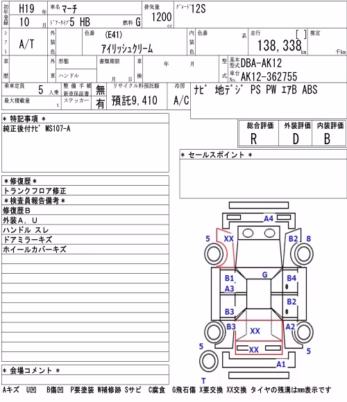 NISSAN MARCH