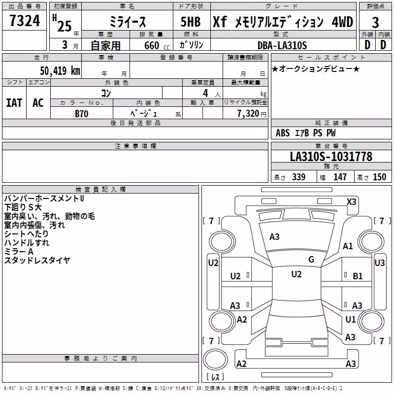 DAIHATSU MIRA E:S