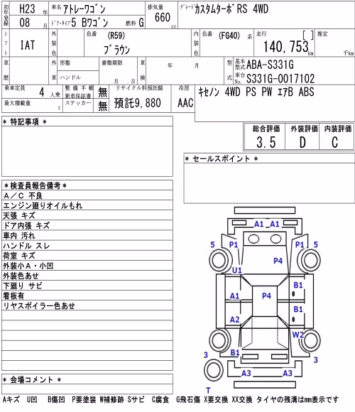 DAIHATSU ATRAI