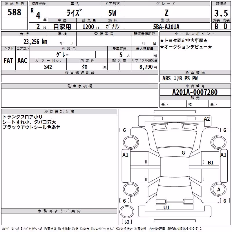 TOYOTA RAIZE