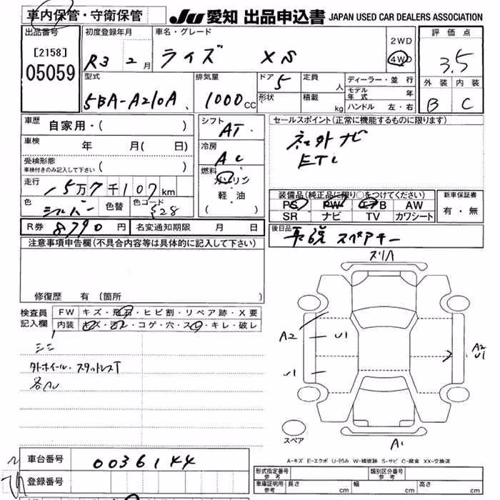 TOYOTA RAIZE