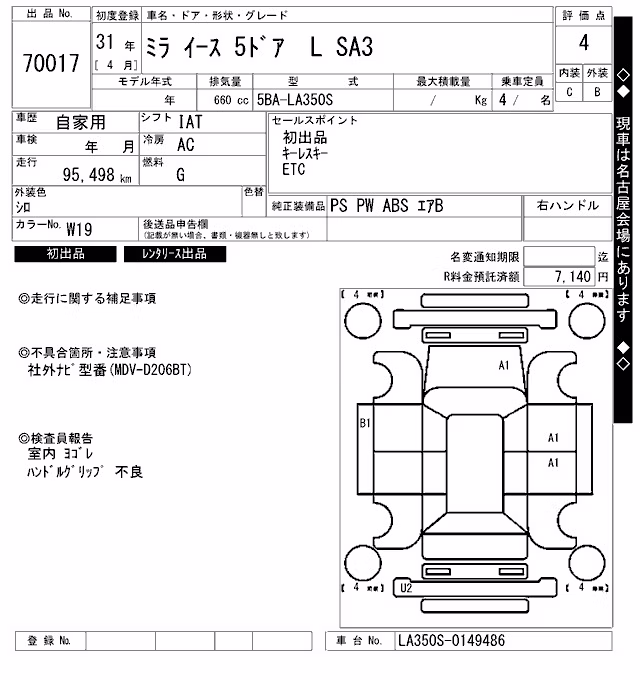 DAIHATSU MIRA E:S