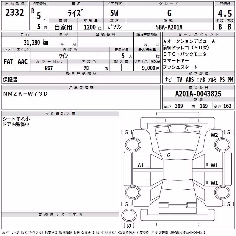 TOYOTA RAIZE