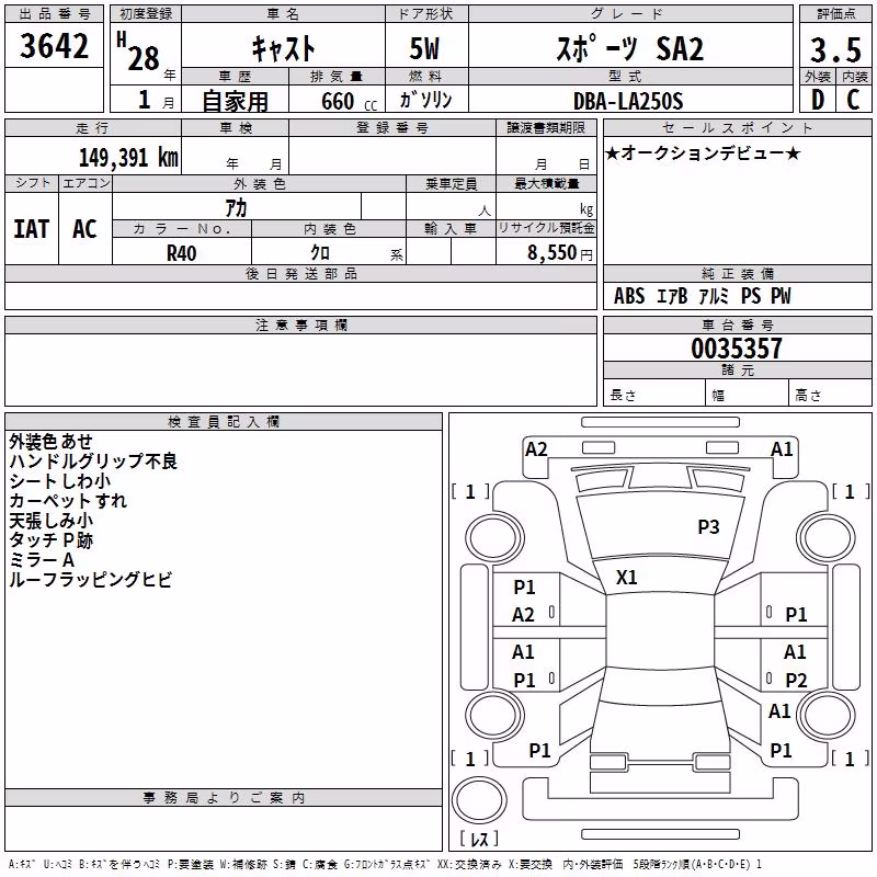 DAIHATSU CAST