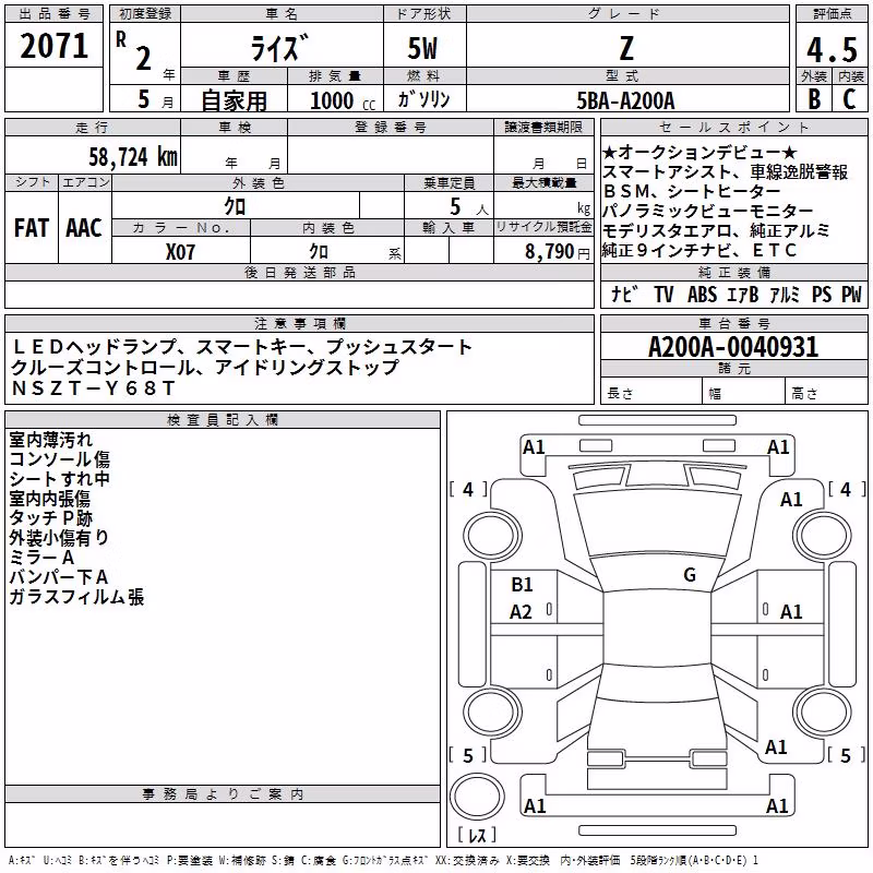 TOYOTA RAIZE